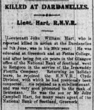 John William Hart