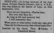 Charles Stewart