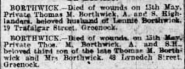 Thomas Muir Borthwick