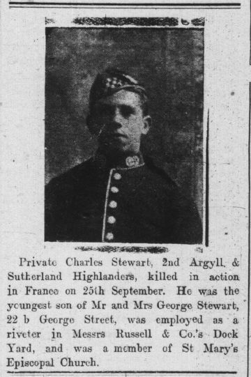 Charles Stewart